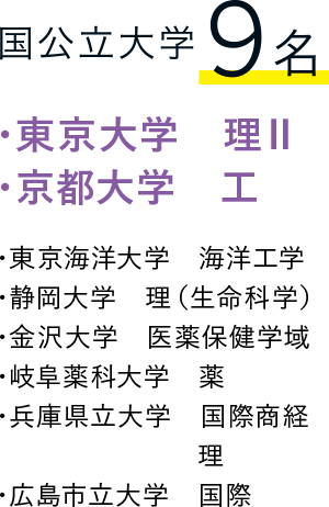 国公立大